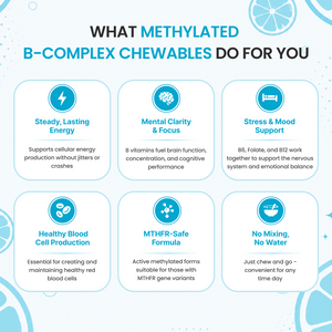 Methylated B-Complex Chewables