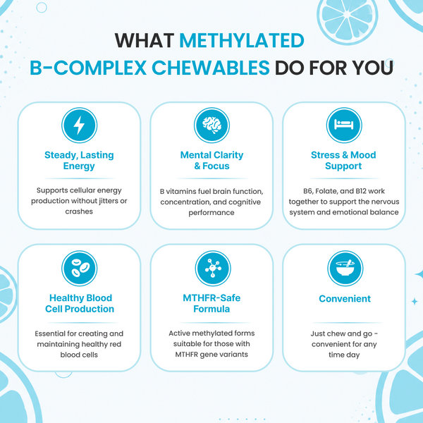 Methylated B-Complex Chewables