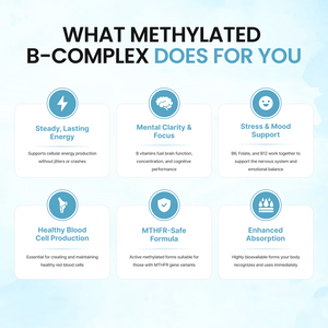 Methylated B-Complex Powder