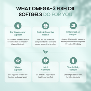 Omega-3 Fish Oil Softgels