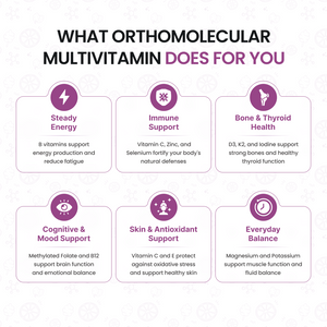 Orthomolecular Multivitamin Powder