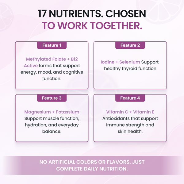 Orthomolecular Multivitamin Powder