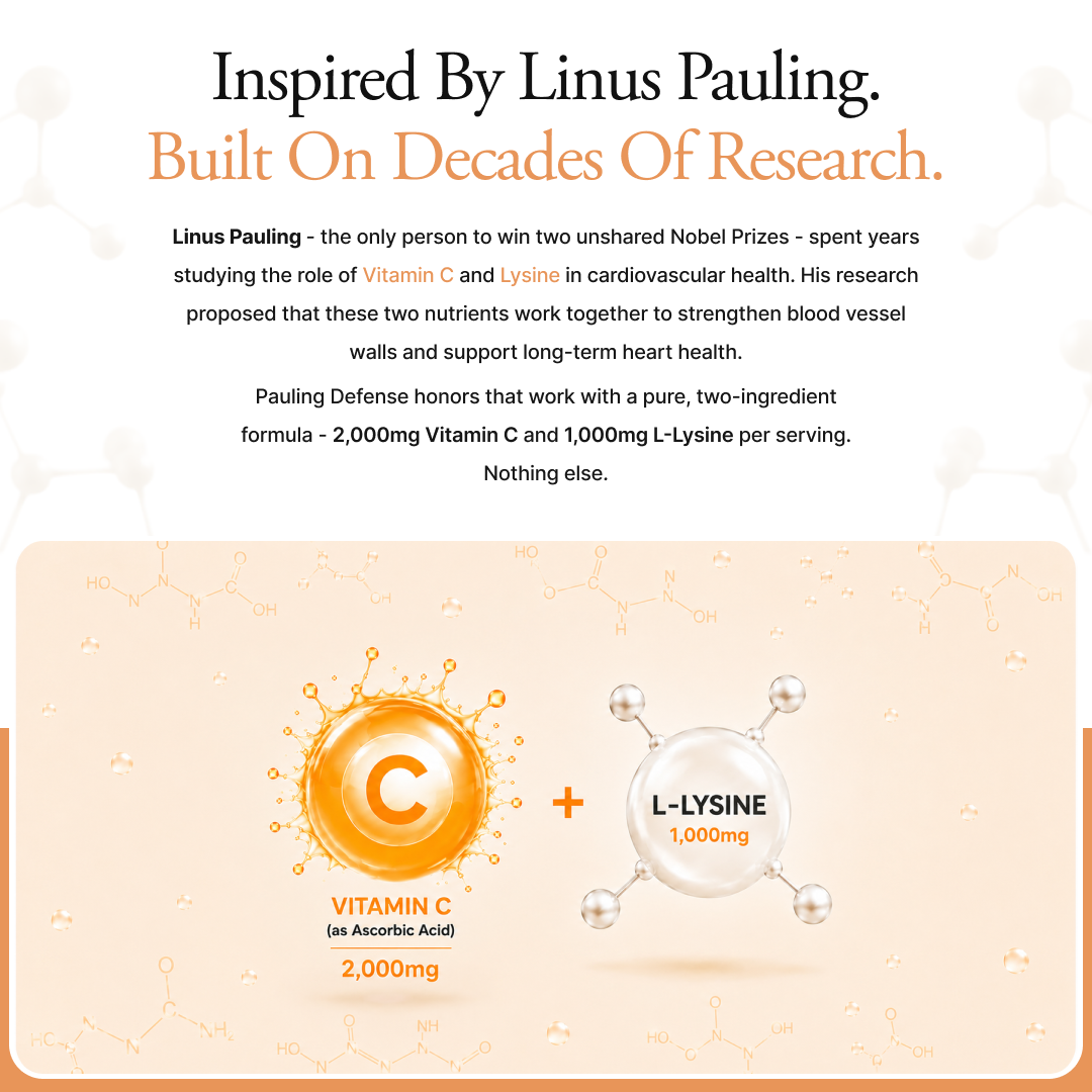 Pauling Defense Powder (Vitamin C + L-Lysine) – Revitalize Wellness