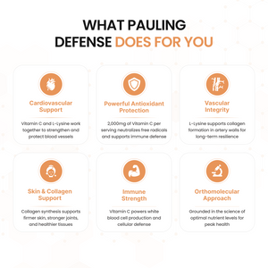 Pauling Defense Powder (Vitamin C + L-Lysine)