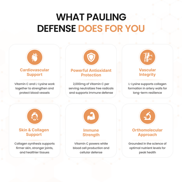 Pauling Defense Powder (Vitamin C + L-Lysine)