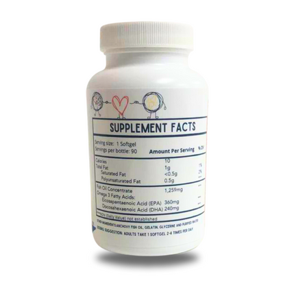 Omega-3 Fish Oil2