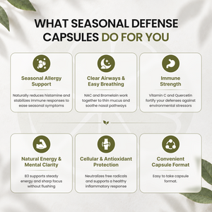 Seasonal Defense Capsules