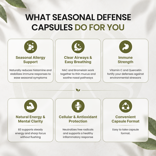 Seasonal Defense Capsules