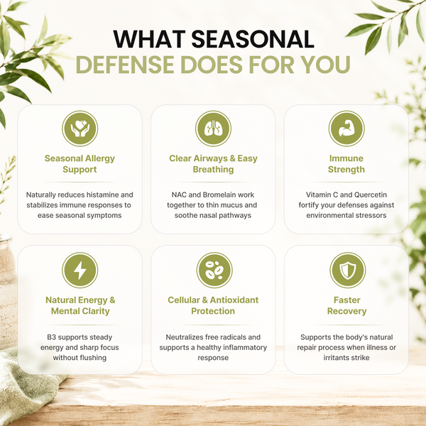 Seasonal Defense Powder
