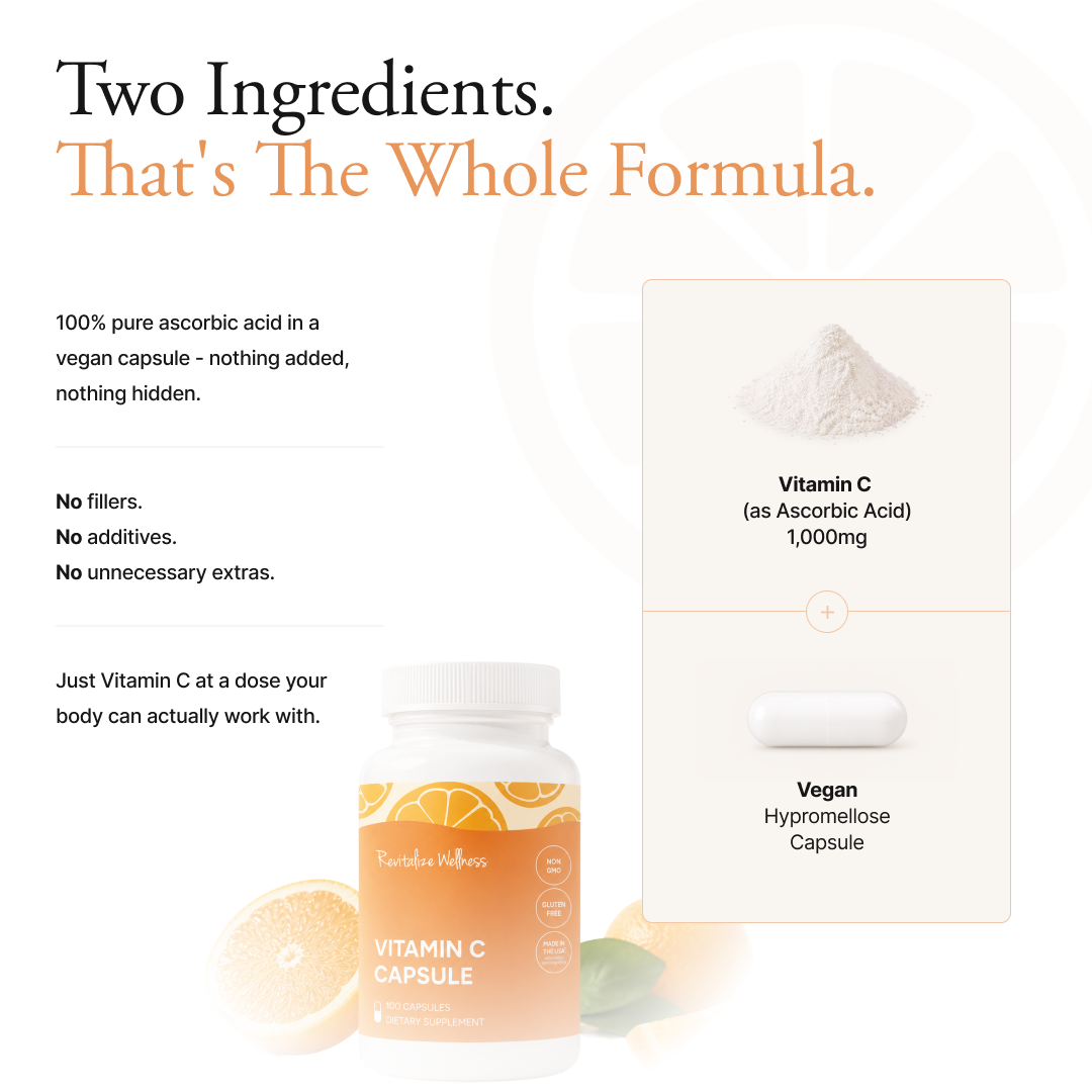 Vitamin C Capsules (as Ascorbic Acid) - 1,000mg