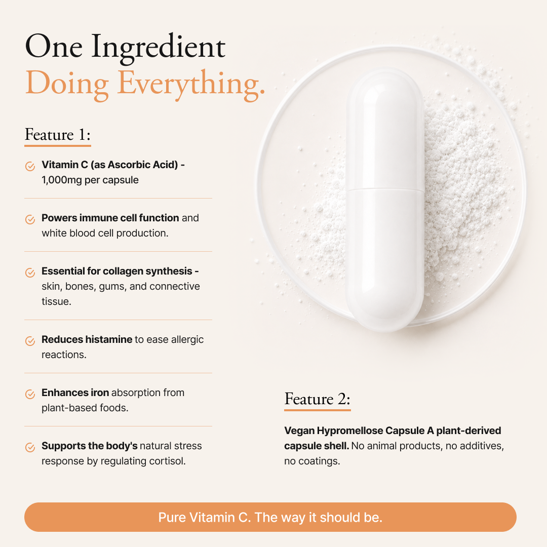 Vitamin C Capsules (as Ascorbic Acid) - 1,000mg