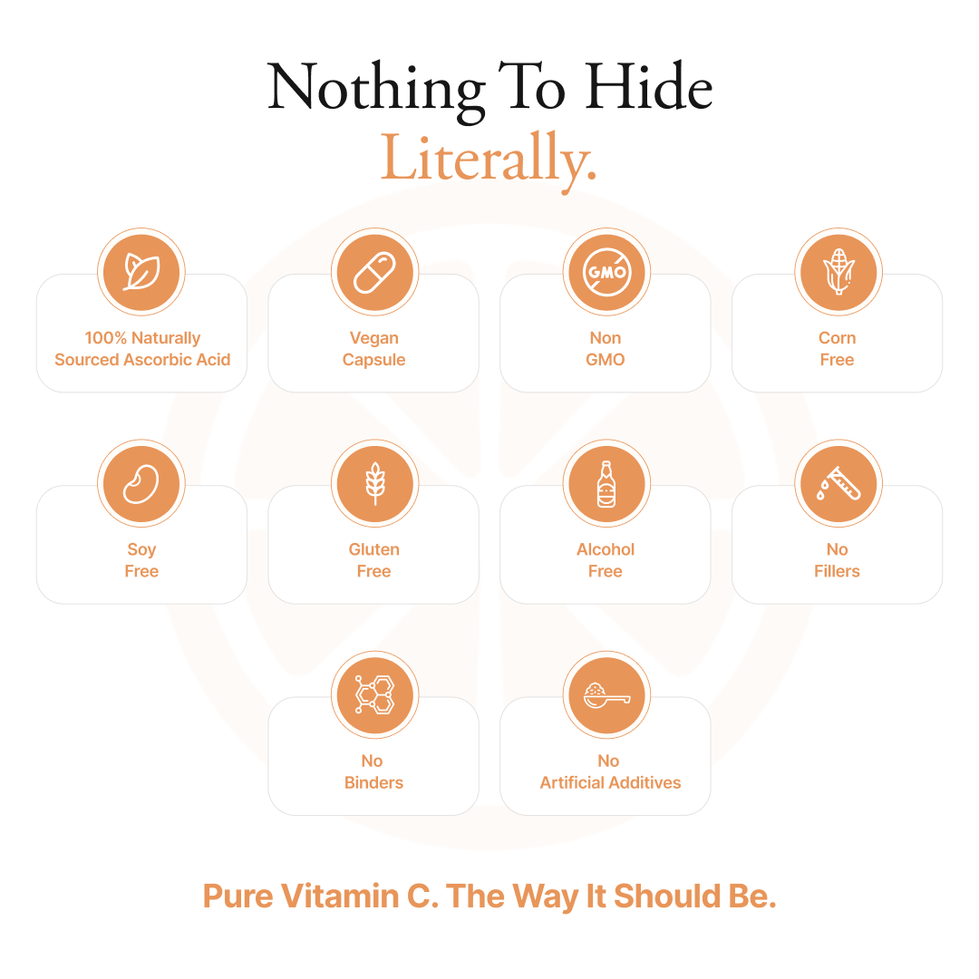Vitamin C Capsules (as Ascorbic Acid) - 1,000mg