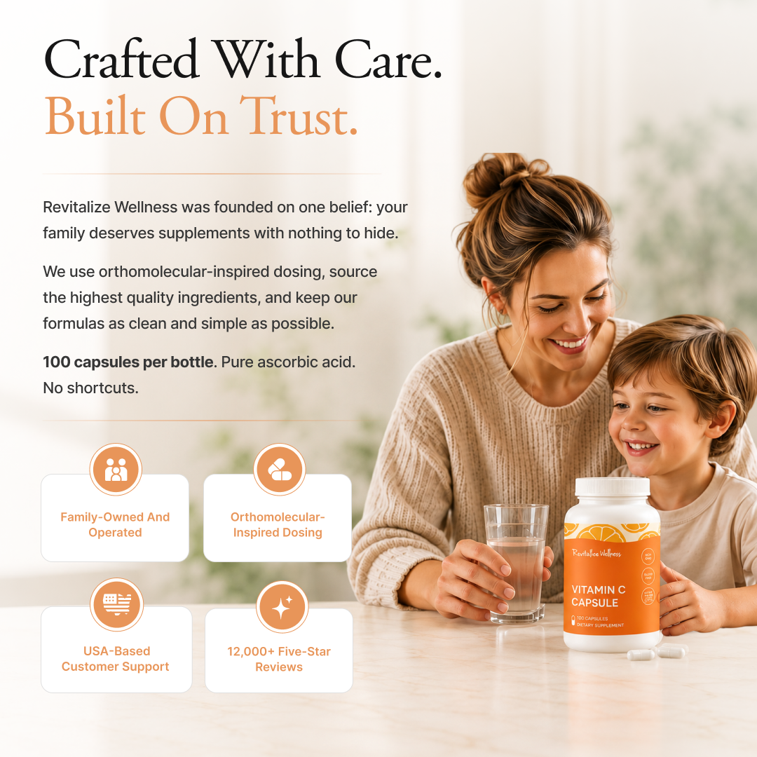 Vitamin C Capsules (as Ascorbic Acid) - 1,000mg
