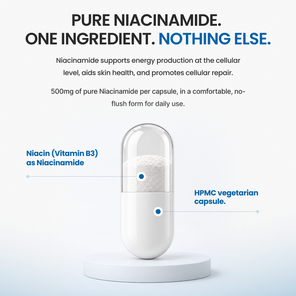 Vitamin B3 Capsules (as Niacinamide)