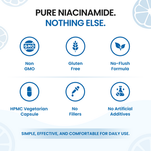 Vitamin B3 Capsules (as Niacinamide)