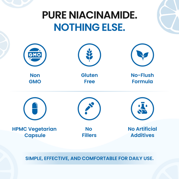 Vitamin B3 Capsules (as Niacinamide)