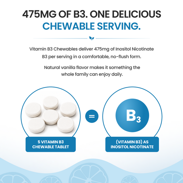 Vitamin B3 Chewables