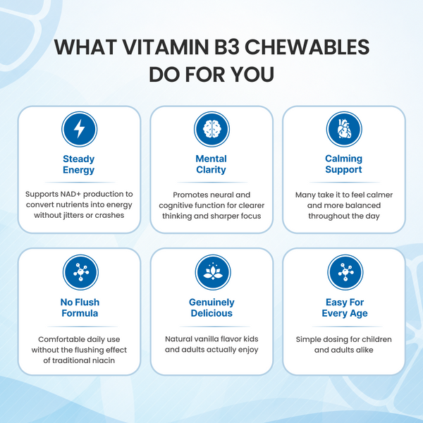 Vitamin B3 Chewables