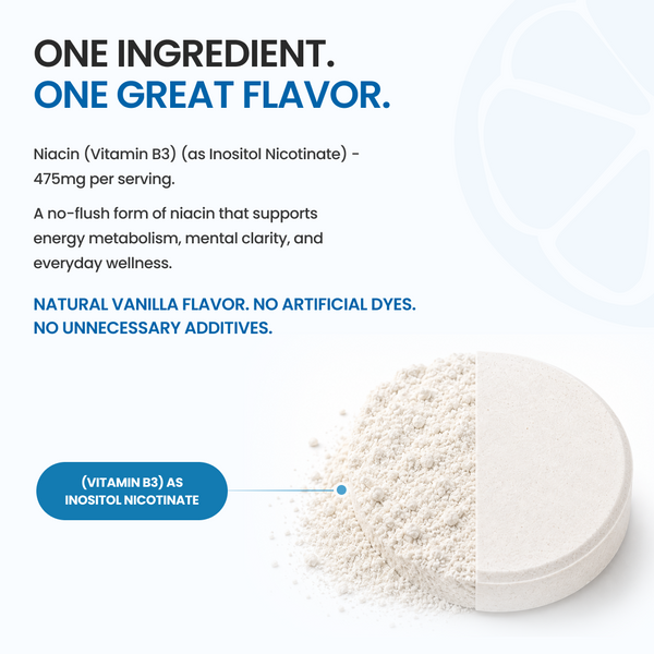 Vitamin B3 Chewables