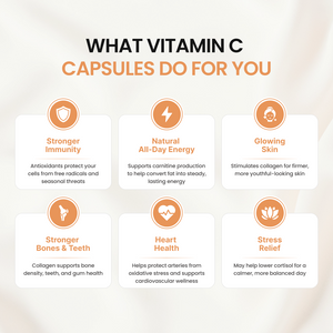 Vitamin C Capsules (as Ascorbic Acid) - 1,000mg
