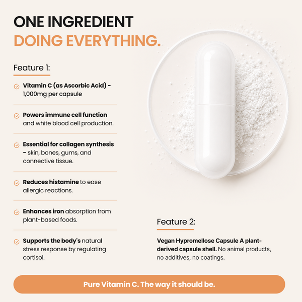 Vitamin C Capsules (as Ascorbic Acid) - 1,000mg