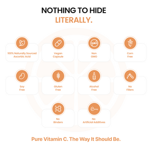 Vitamin C Capsules (as Ascorbic Acid) - 1,000mg