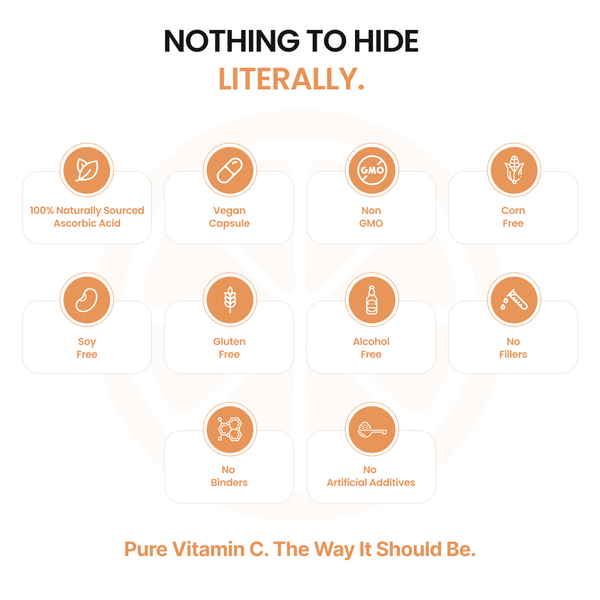 Vitamin C Capsules (as Ascorbic Acid) - 1,000mg