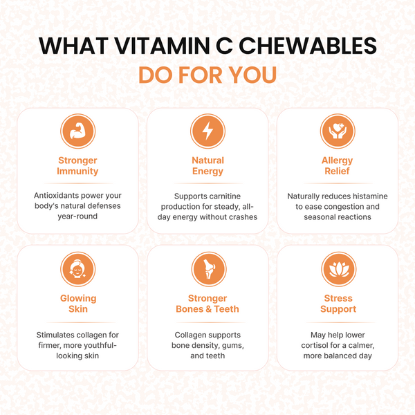 Vitamin C Chewables