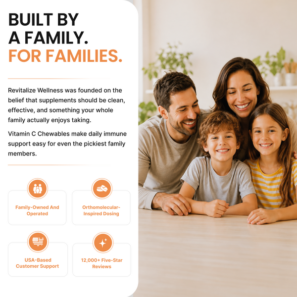 Vitamin C Chewables