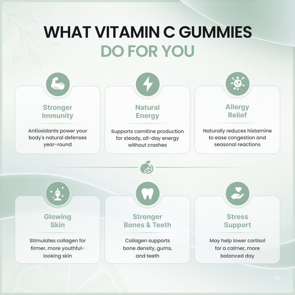 Vitamin C Gummies