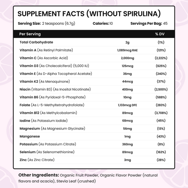 Women’s Defense Multivitamin Powder