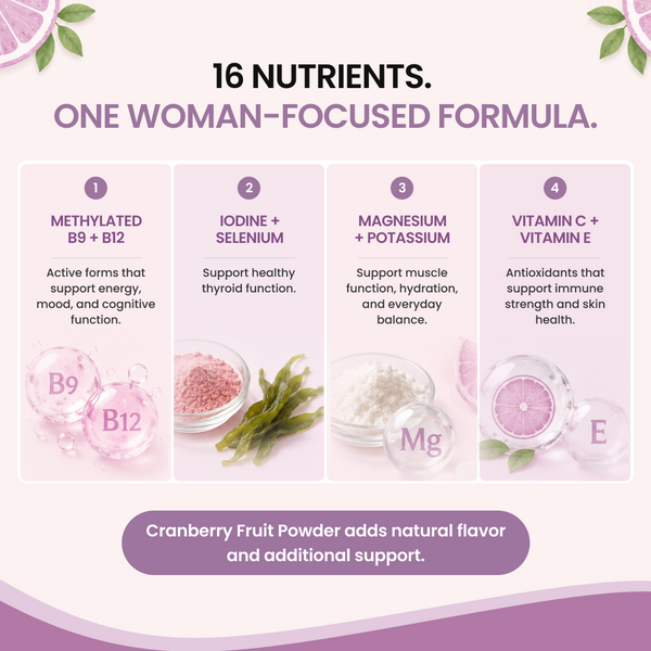 Women’s Defense Multivitamin Powder