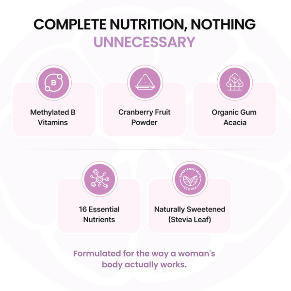 Women’s Defense Multivitamin Powder