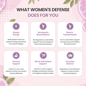 Women’s Defense Multivitamin Powder