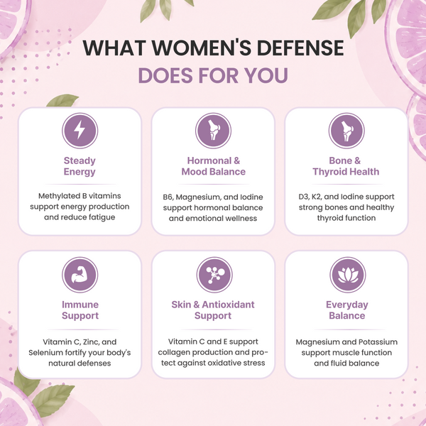 Women’s Defense Multivitamin Powder