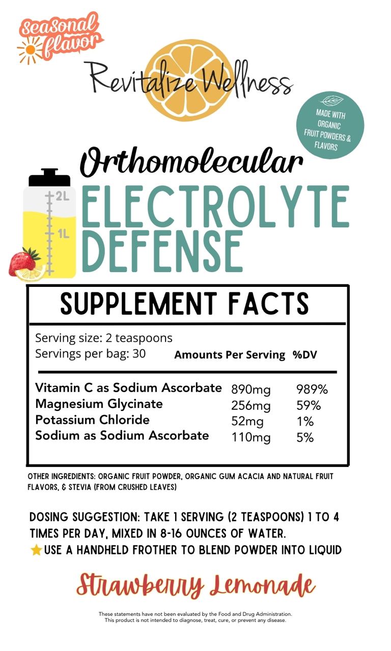 Electrolyte Defense