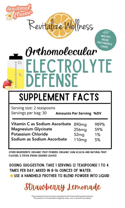 Electrolyte Defense4