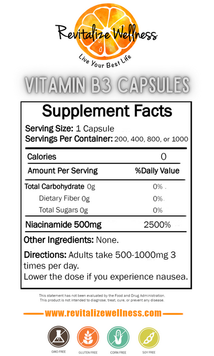 Niacinamide B3 Capsules